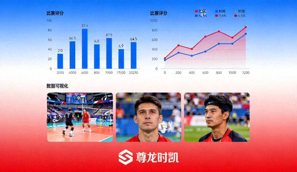 体育数据 可视化 尊龙时凯